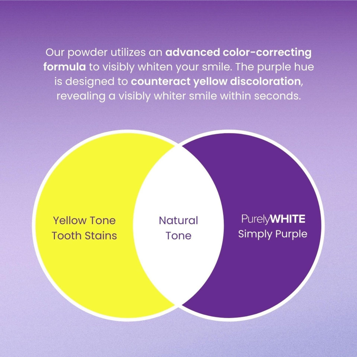 Teeth Whitening Powder Clean