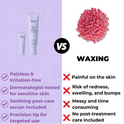 Oria Facial & Body Hair Removal Cream